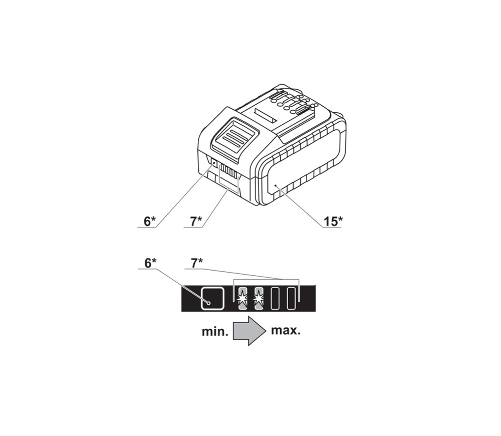 Mașină de înșurubat cu acumulator CROWN CT21075HMX-4 BMC 20V 2Ah photo 15