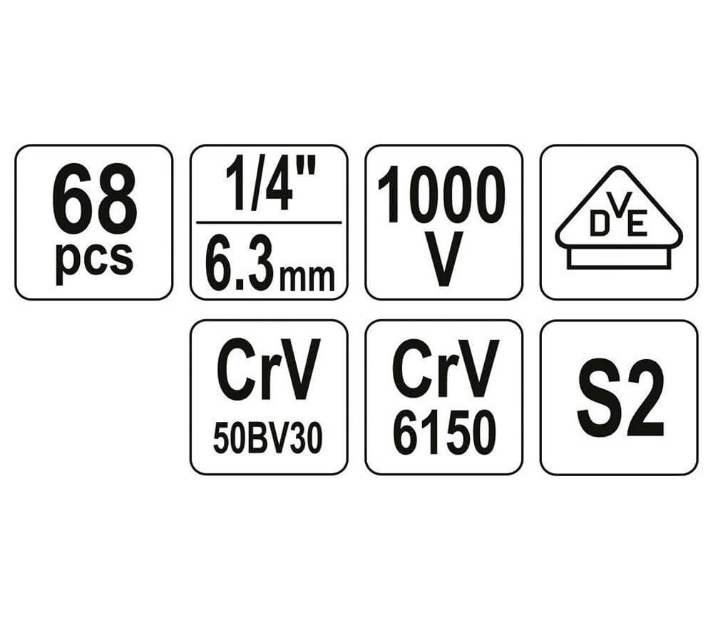 Набор ручных инструментов YATO YT39009 68шт. photo 3