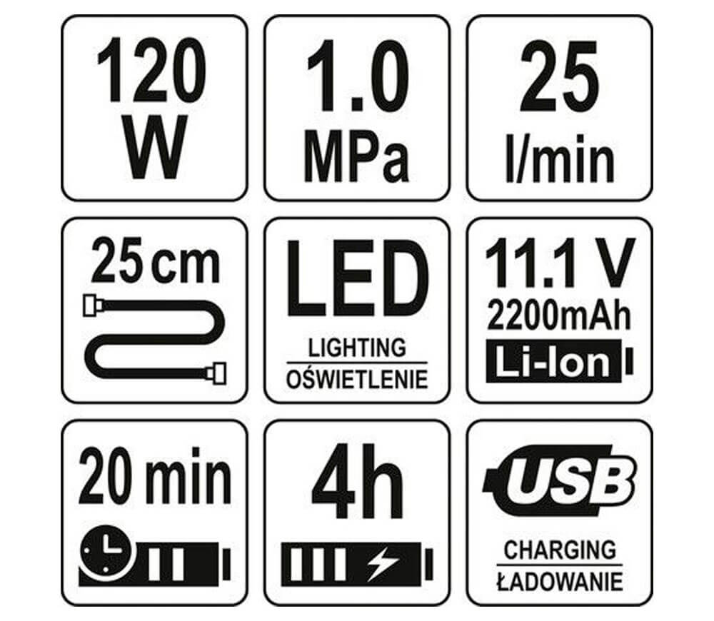 Автокомпрессор с аккумулятором YATO YT82950 120вт 10бар 25л/мин photo 7