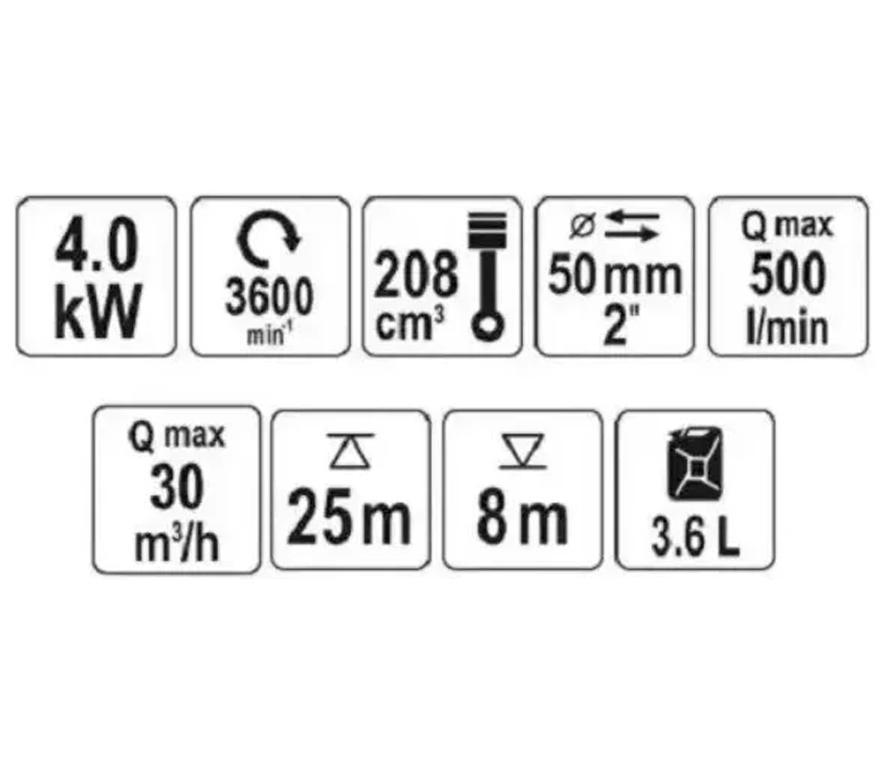 Мотопомпа бензиновая YATO YT85401 30000л/ч 5.9лс photo 2
