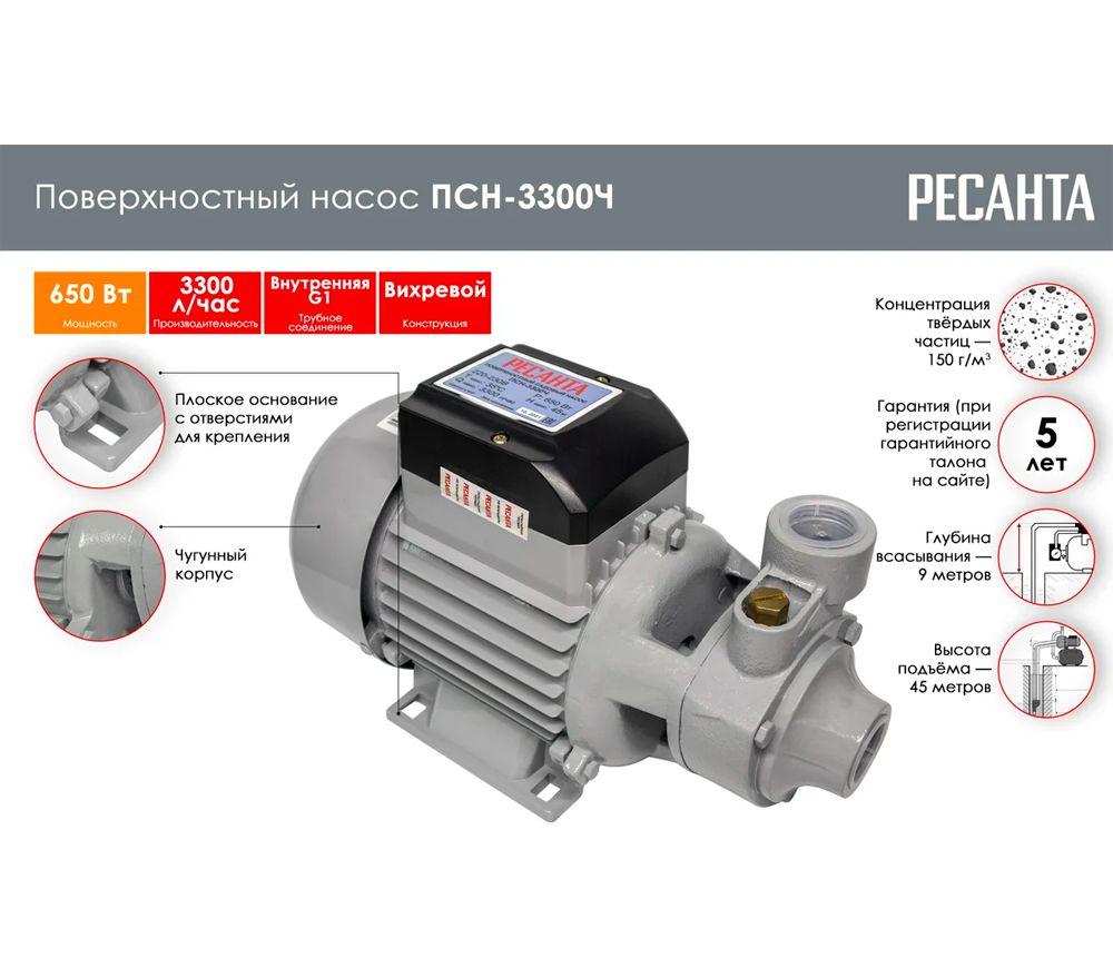 Pompă de grădină RESANTA ПСН-3300Ч 650w 3300l/h photo 6