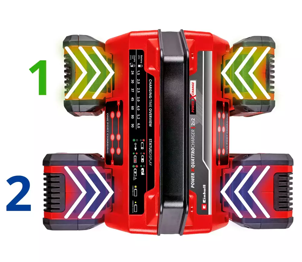 Зарядное устройство 4 порта EINHELL 2x2 Power X-Quattrocharger 4A 18В 4A photo 0