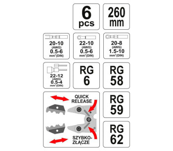 Clești de sertizare YATO YT2245 AWG20-10/AWG22-10/AWG20-8/AWG22-12/RG6/RG58/RG59/RG62 photo 3
