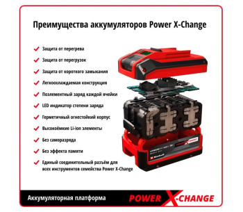 Аккумулятор EINHELL 45.115.02 Слайдер 18В 6Ач photo 0