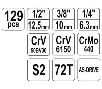 Set chei combinate, duze tubulare și biți YATO YT38881 129unit. 4-32mm 1/2-1/4-3/8" photo 3