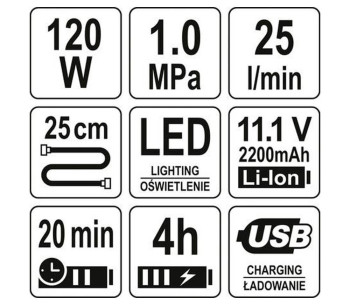 Автокомпрессор с аккумулятором YATO YT82950 120вт 10бар 25л/мин photo 7