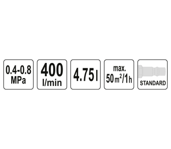 Штукатурный хоппер-ковш YATO YT54400 4.75л photo 2